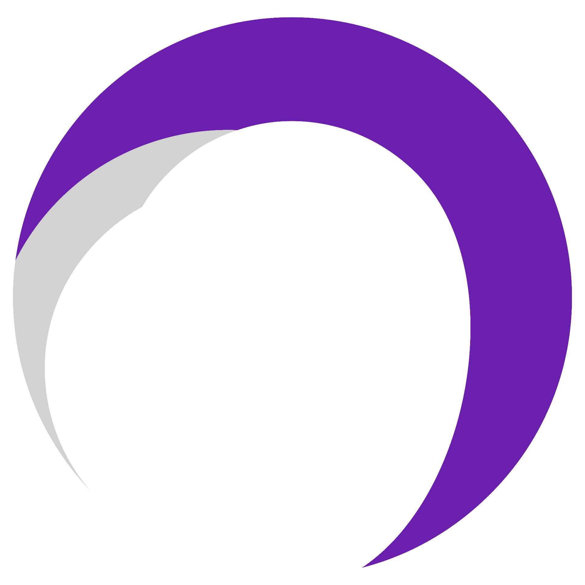 ORA